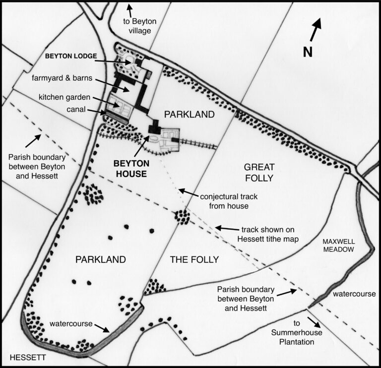 Beyton House | Suffolk's Historic Gardens & Parks Inventory